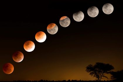 Second lunar eclipse of the year is set to occur on November 8